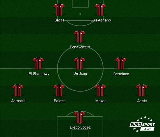 杰伦·约翰逊成老鹰队史常规赛首位单场拿15+15+15球员