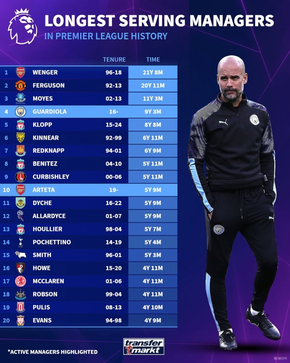 图片报：罗伊斯即将与洛杉矶银河续约至2027年底